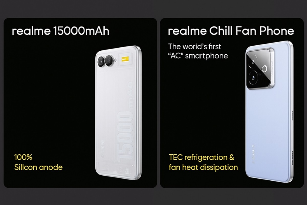 Realme 15,000mAh battery